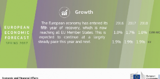 La CE no oculta su sorpresa por la economia española