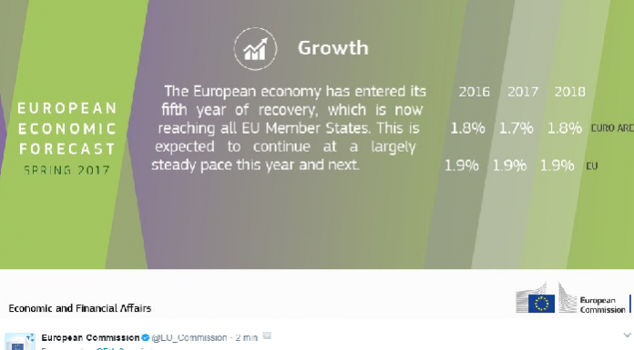 La CE no oculta su sorpresa por la economia española